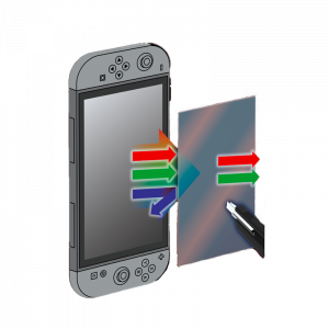 Protection d'écran anti-lumière bleue pour Switch 2